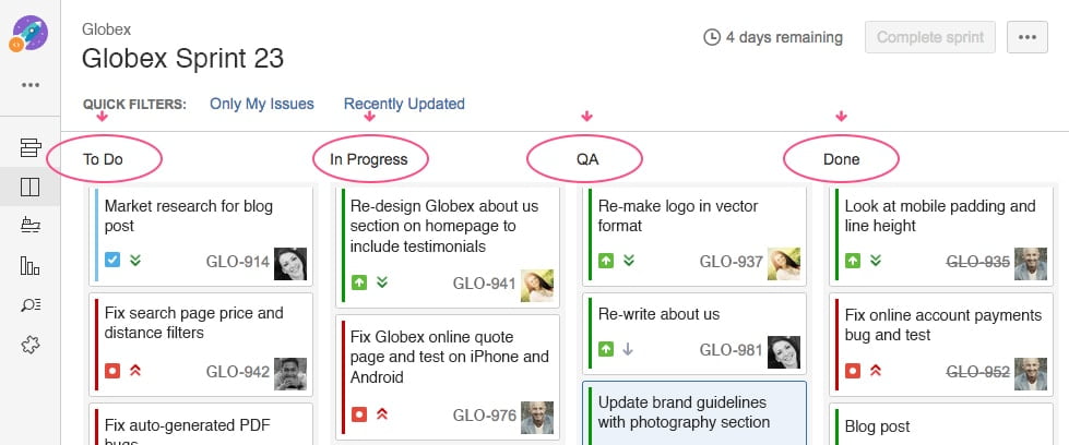 JIRA Board example