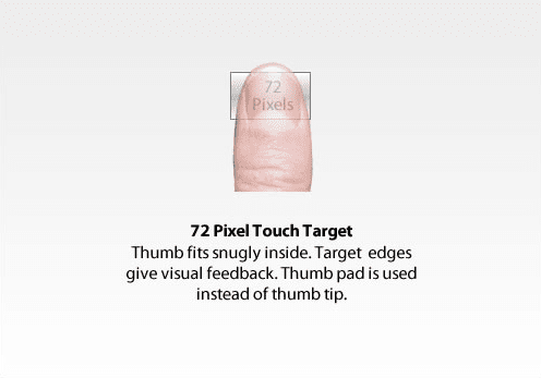 Finger touch targer on mobile